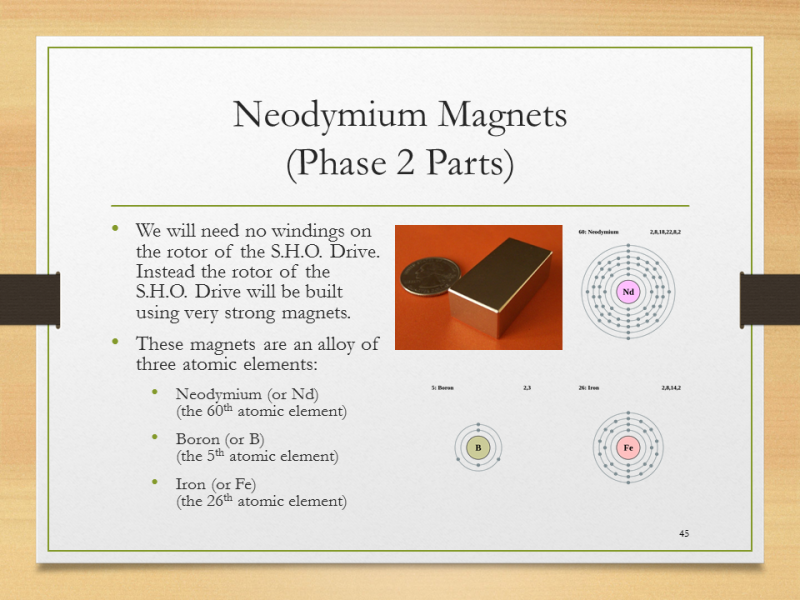 File:Let's Build the S.H.O. Drive! - Slide 045 of 176.png