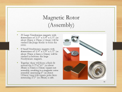 Magnetic Rotor(Assembly)• 20 Large Neodymium magnets with dimensions of 3/2” x 3/4” x 1/2” (or about 38mm x 19mm x 13mm) will be stacked like Jenga blocks to form the rotor.• 8 Small Neodymium magnets with dimensions of 3/4” x 1/4” x 1/2” (or about 19mm x 6mm x 13mm) will be stacked in between the large Neodymium magnets.• Together these will form a flush fit around the 3/2”x1”x1” (or about 38mm x 25mm x 25mm) square nut assembly, resulting in a magnetic rotor assembly measuring 6” (or about 150mm) long with square poles faces measuring 3/2” (or 38mm) a side.