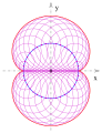 Nephroide-kreise.svg.png