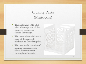 Quality Parts(Protocols)• This crate from IRIS USA takes advantage one of the strongest engineering shapes, the triangle.• The minimal material on the sides of the crate will minimize air flow disruption.• The bottom also consists of minimal material, which allows for transparent viewing from beneath.